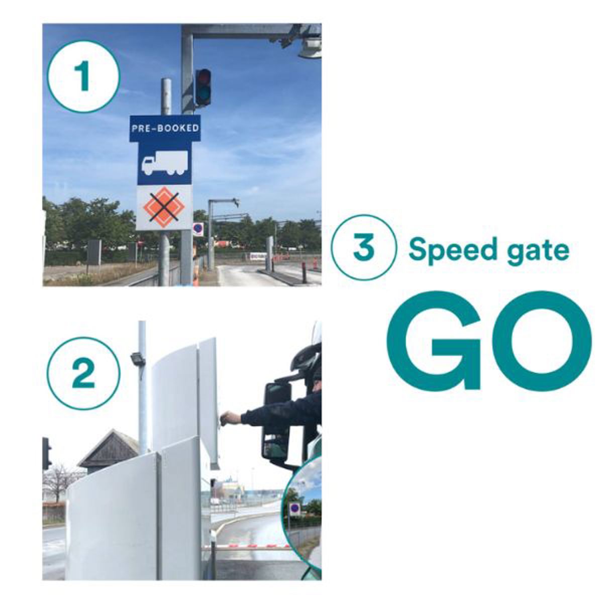 Lastbil passerar genom automatisk incheckning vid terminalen med trafikskyltar och go-globalt tecken.