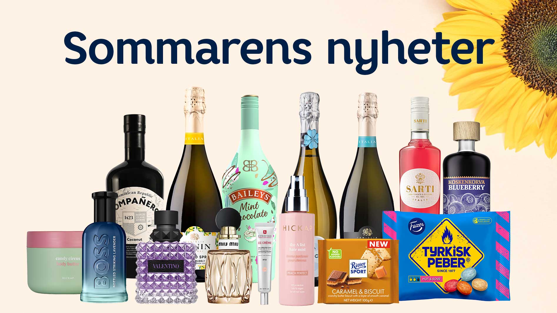 Sommarens Nyheter Retail Shoppingsite Banner 2 4000X2250