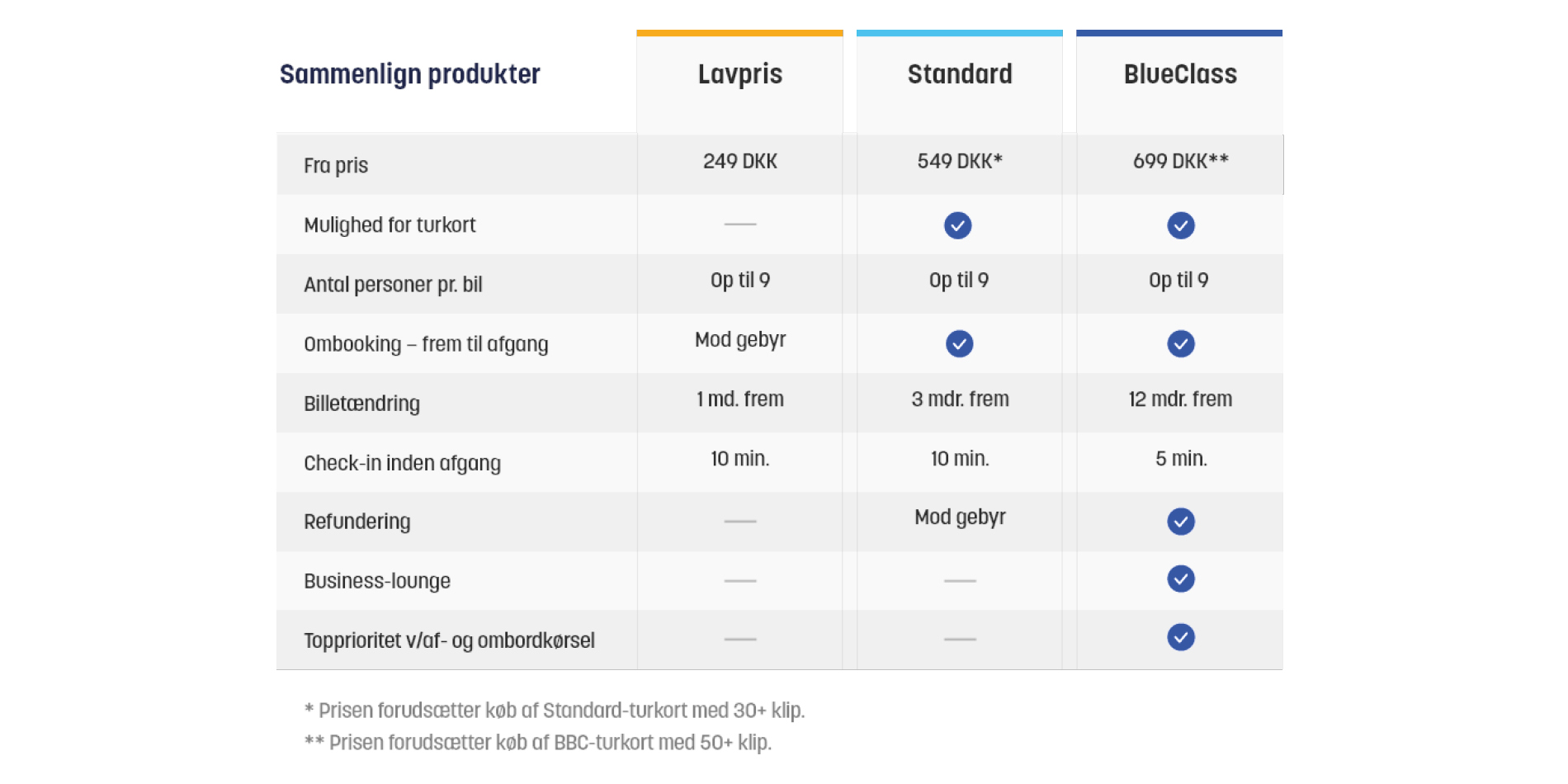 Sammenlign Priser Desktop TEST5 1900X950px
