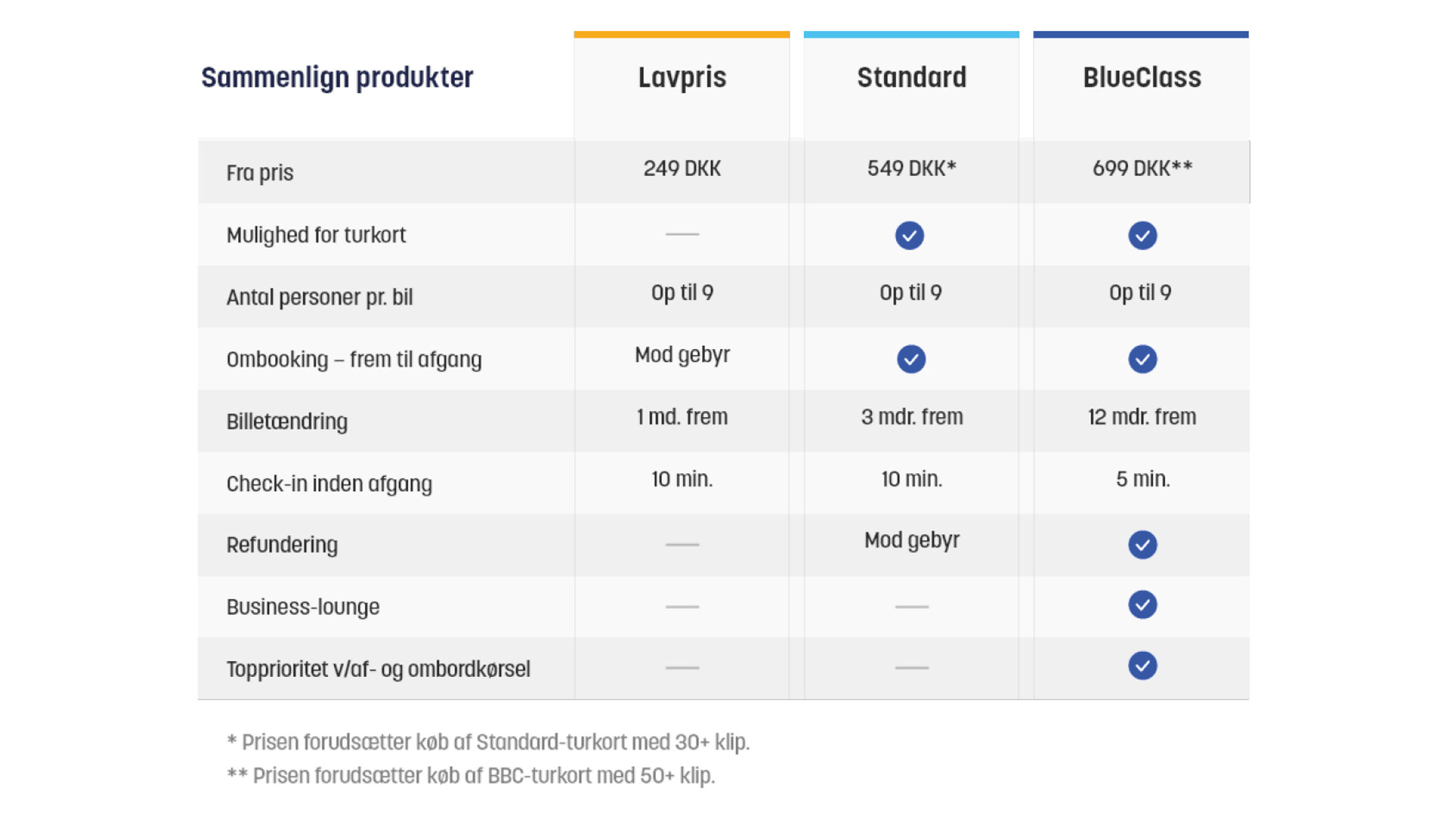 Sammenlign Priser Desktop TEST5 1900X950px
