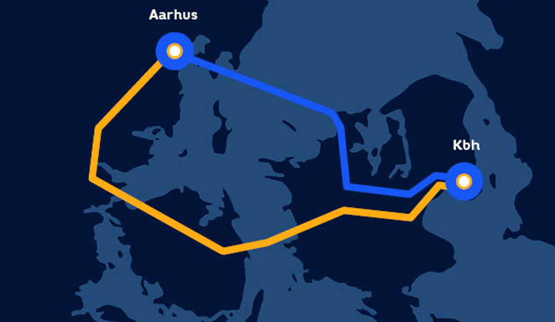 Rutekort viser forbindelsen mellem Aarhus og København med linjer i blå og orange på et kort over Danmark.