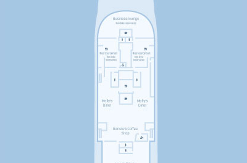 Oversigt Ex2 400X400