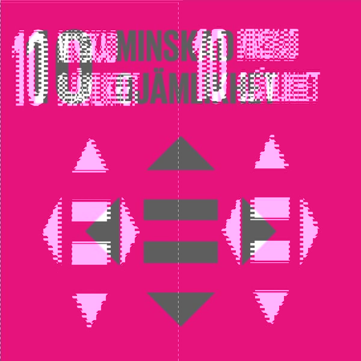 En rosa bakgrund med det tionde SDG-målet och en sumbol för likhetstecknet med fyra pilar i alla riktningar.