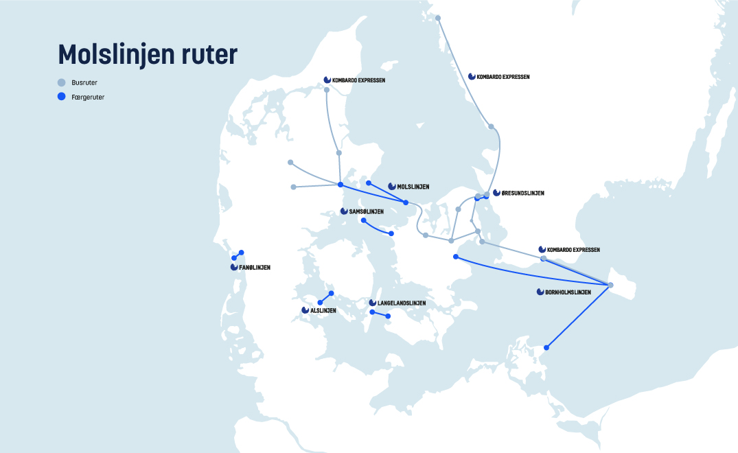 MOLSLINJEN Ruter Og Busruter Opdt. 22 Juli RSL U. Herning Og Ballerup + Sverige Busruter