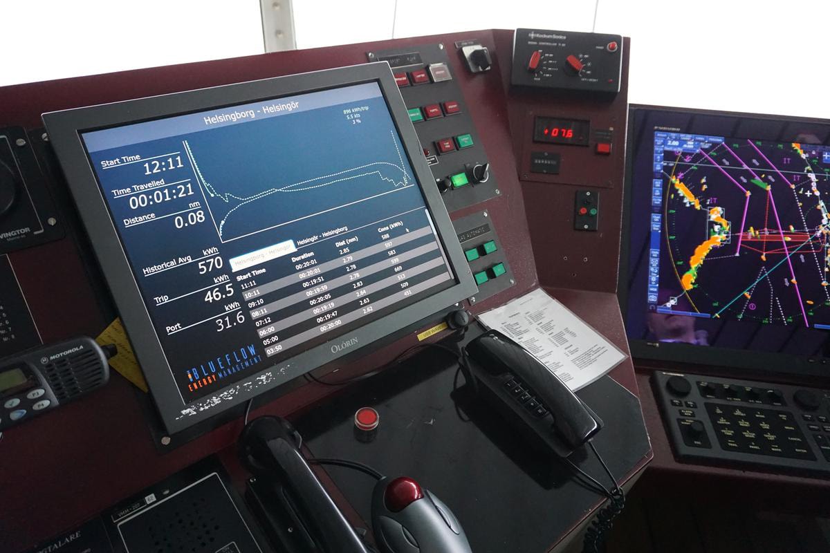 En teknikskärm i närbild.